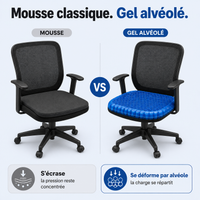 Comparaison entre un coussin en mousse classique qui s'écrase et le gel alvéolé qui répartit la charge